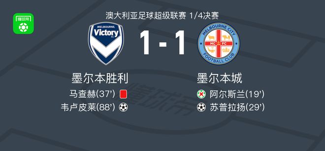 极高篮球智 极高篮球智