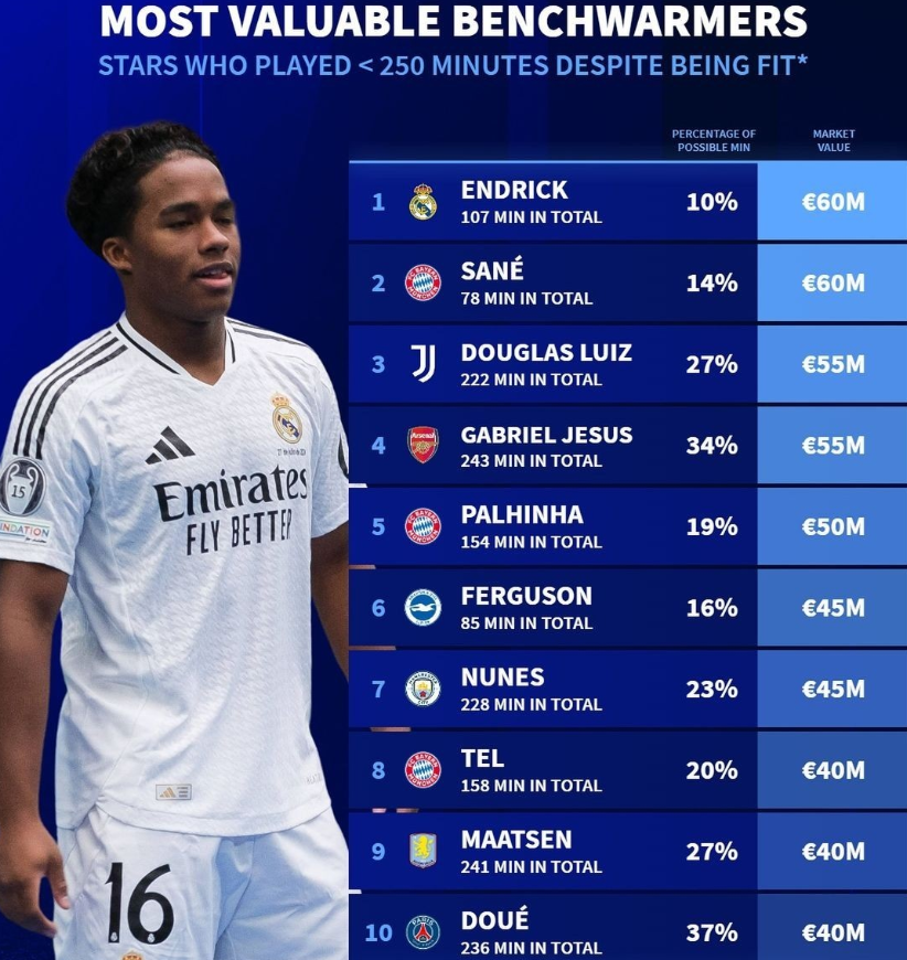 能力与无畏 能力与无畏