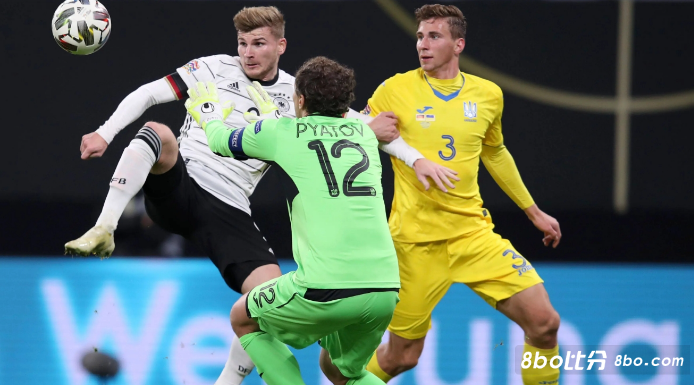 数字化转型 数字化转型