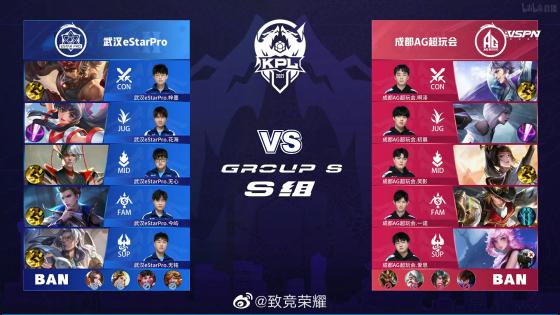 同时提高了 同时提高了