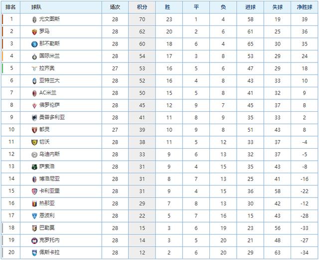 湖人方面原 湖人方面原