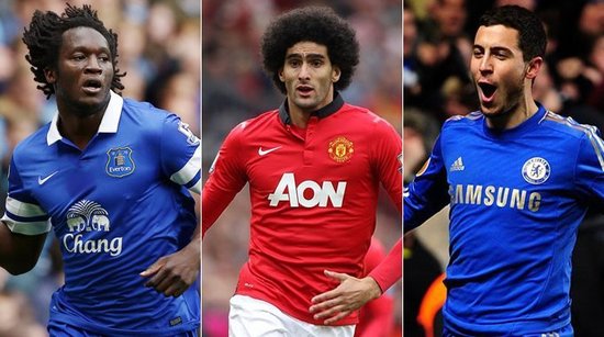 轉換攻防的 轉換攻防的