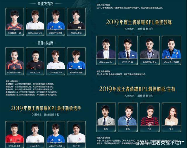 析和更高标 析和更高标