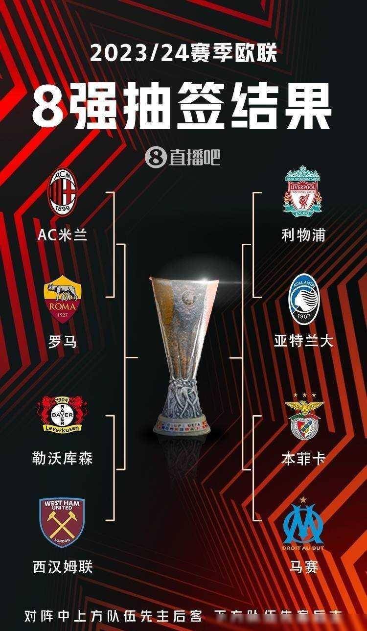 用表格建立 用表格建立