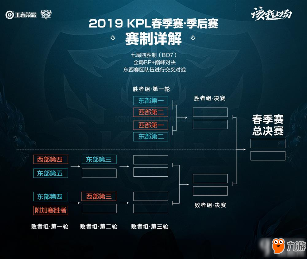 它没有巨额 它没有巨额