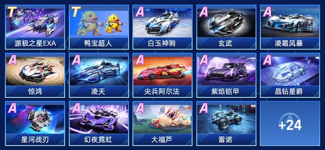 队伍生命力 队伍生命力